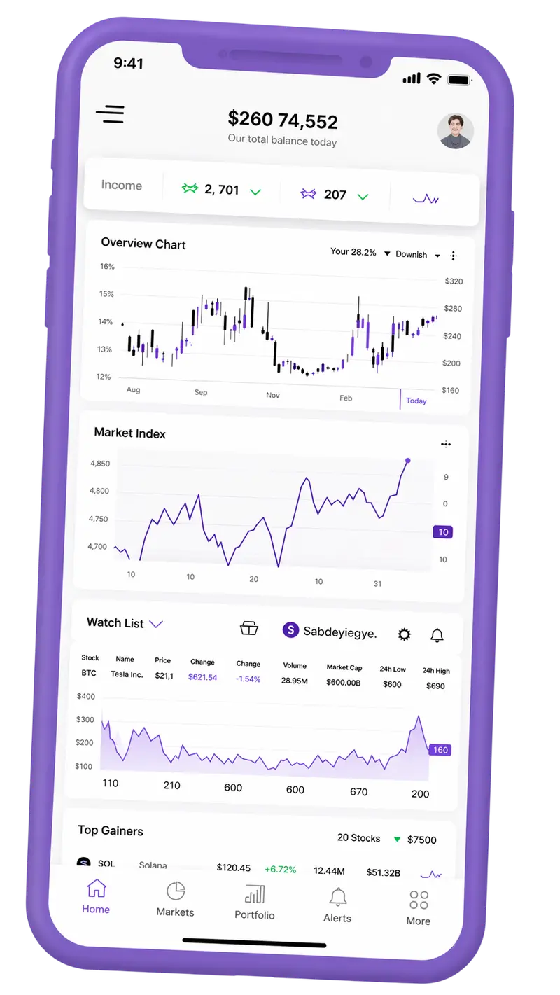 Immediate Connect — piattaforma di trading su mobile